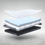 Matelas Inayya Confort Plus - 200x200 – Image 2