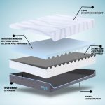 Matelas Inayya Lux - 180x200 – Image 6
